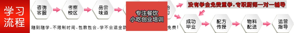午夜成人激情培训流程